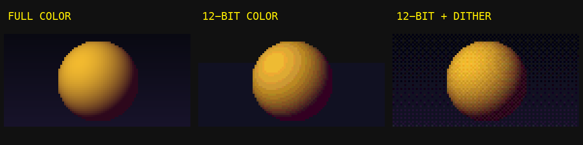 The same shaded sphere in full color, 12-bit color, and 12-bit color with ordered dithering.