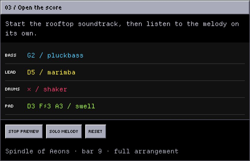 The soundtrack’s four live parts: bass, lead, drums, and pad, with the notes and instruments being scheduled.